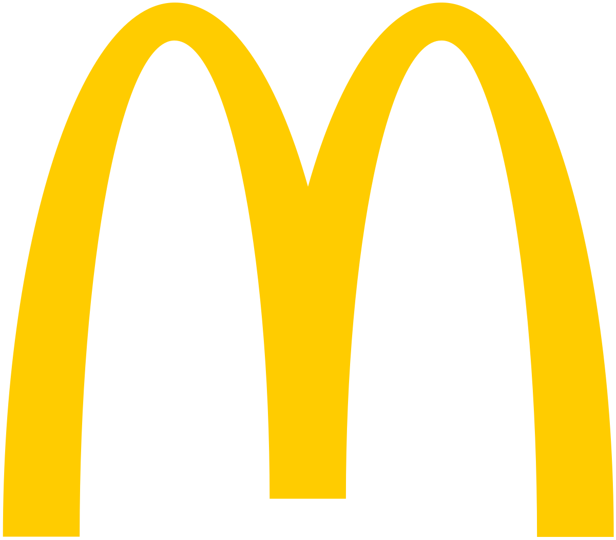 Pop! Ad Icons - McDonald's - Fry Kids Orange & Blue (2 Pack)